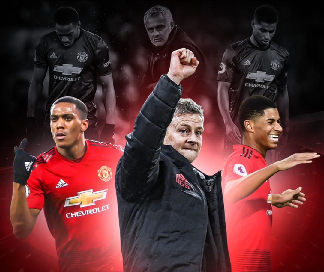 体育行业中 体育行业中